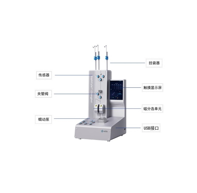 SophCyte Changbai Cell Sorting Platform